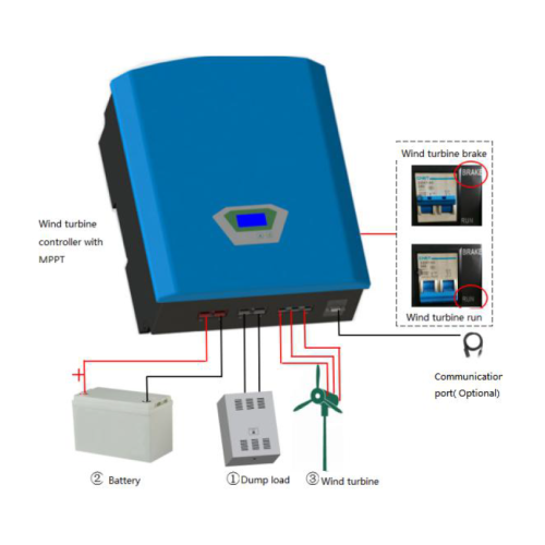 5KW AC Wind Turbine Controller + Dumpload